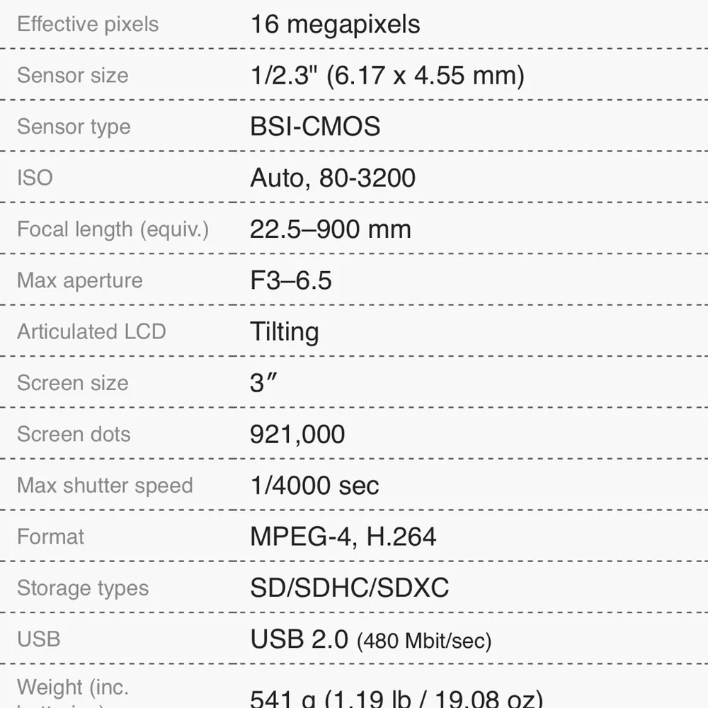 Nikon COOLPIX B500